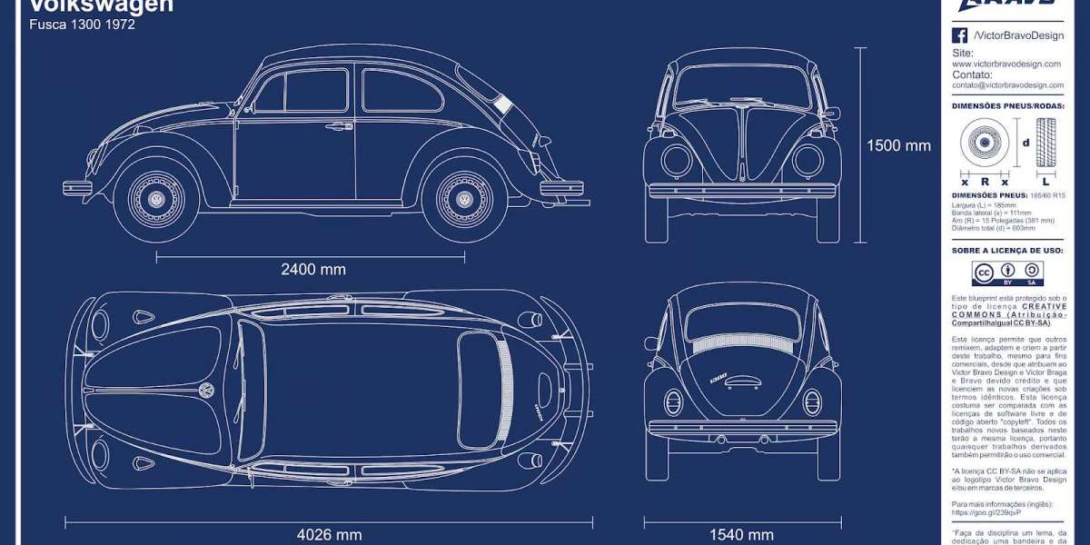 Descubra a Elegância do Azul Pastel VW: Um Toque de Sofisticação para Seu Veículo