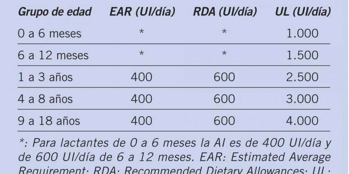 Venlafaxina: usos, efectos secundarios y precauciones