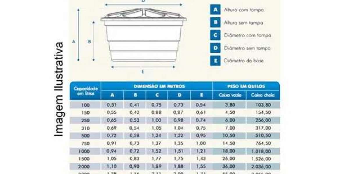 Caja contador agua con kit instalación Fontanería online