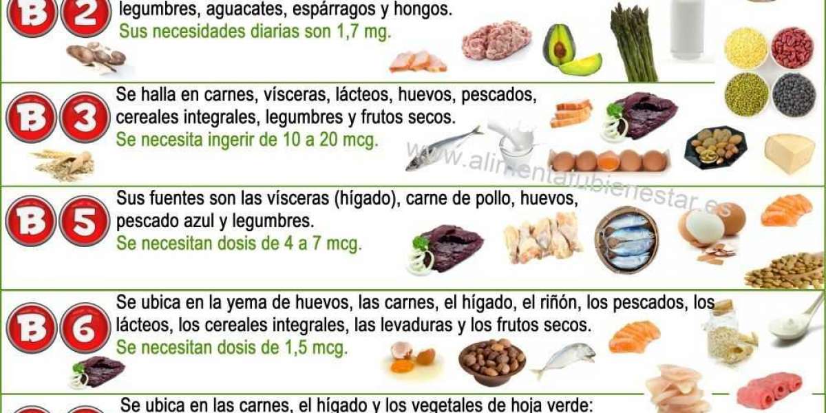 Vitamina B12 inyectable: para qué sirve y dosis