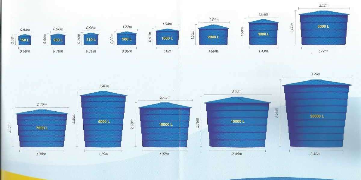 10,000 Litre Water Tank: FAQs, Frequently Asked Questions