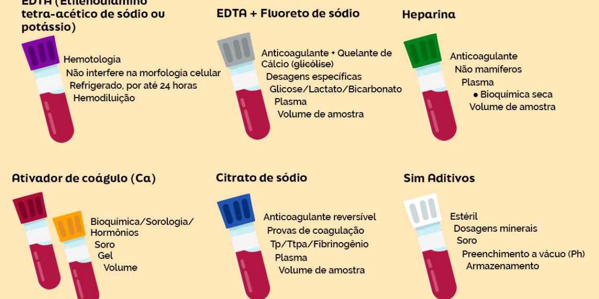 Equipos de rayos X portátiles digitales