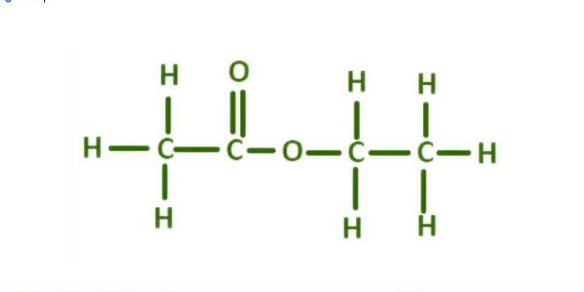 Ethyl Acetate Manufacturing Plant Project Report 2024: Required Materials and Setup