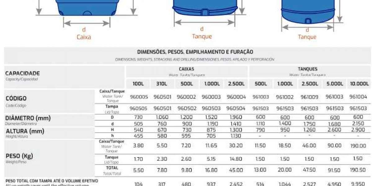 Domestic Private Supply Wells U S. Geological Survey