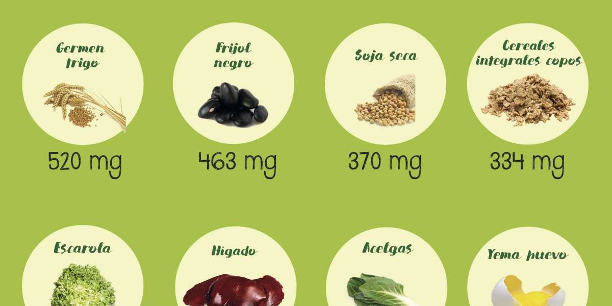 ¿Quiénes no pueden tomar vitamina B12? Contraindicaciones para el consumo de este nutriente Salud La Revista